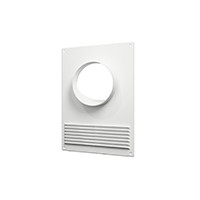 Площадки с каналом